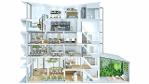 2คูหา อาคารโชว์รูม ให้เช่า 5.5ชั้น พร้อมทำธุรกิจ MRTไทรม้า 250ม.