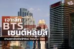 ซ.นราธิวาส 7-14ให้เช่าที่ดินถมแล้ว 60 ตร.วา.ถูกที่สุดในสาทร   
